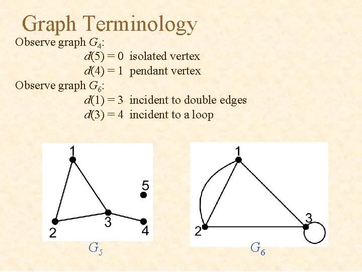 Graph Terminology Observe graph G 4: d(5) = 0 d(4) = 1 Observe graph
