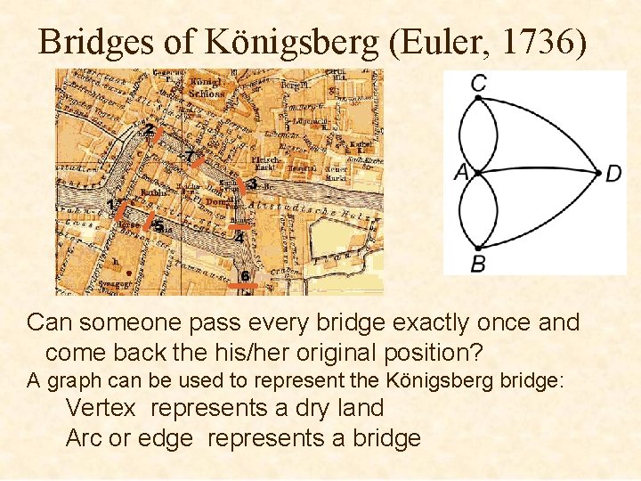 Bridges of Königsberg (Euler, 1736) Can someone pass every bridge exactly once and come