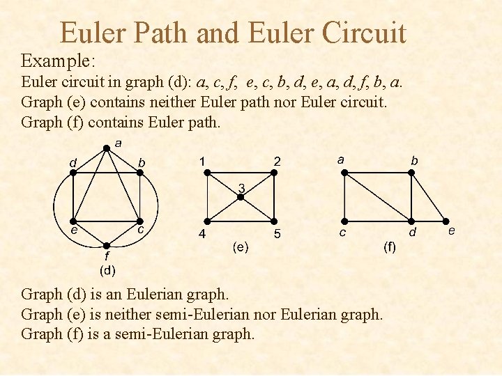 Euler Path and Euler Circuit Example: Euler circuit in graph (d): a, c, f,