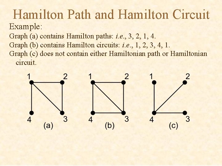 Hamilton Path and Hamilton Circuit Example: Graph (a) contains Hamilton paths: i. e. ,