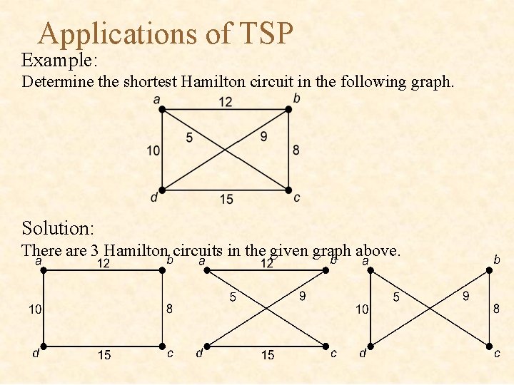 Applications of TSP Example: Determine the shortest Hamilton circuit in the following graph. Solution: