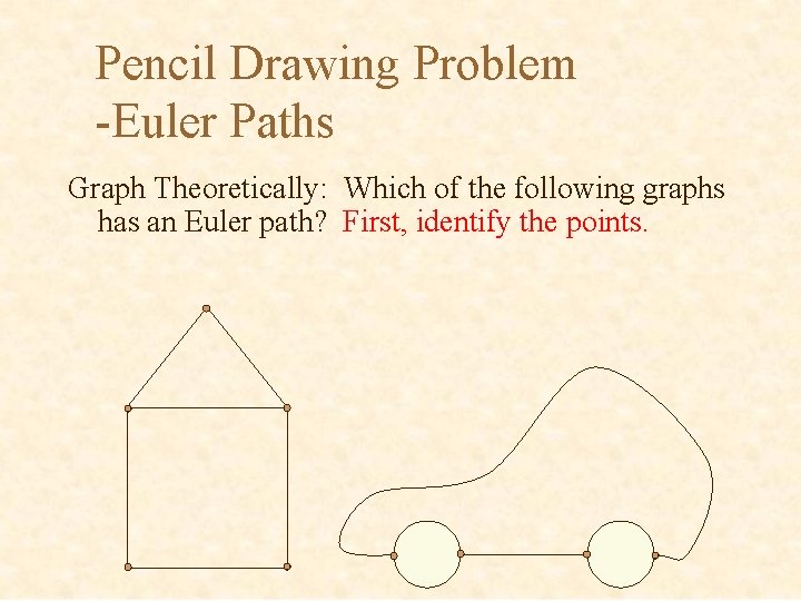 Pencil Drawing Problem -Euler Paths Graph Theoretically: Which of the following graphs has an