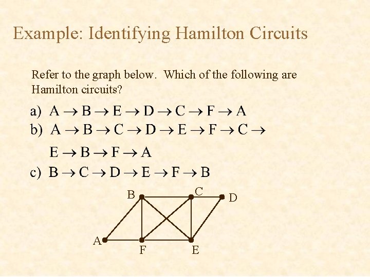 Example: Identifying Hamilton Circuits Refer to the graph below. Which of the following are
