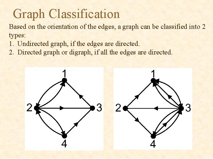 Graph Classification Based on the orientation of the edges, a graph can be classified