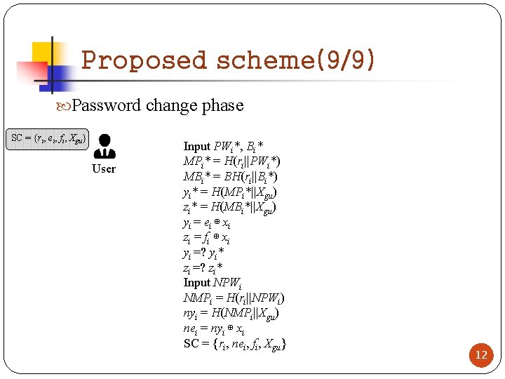 Proposed scheme(9/9) Password change phase SC = {ri, ei, fi, Xgu} User Input PWi*,