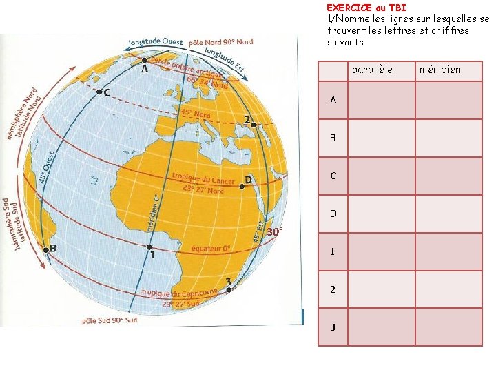 EXERCICE au TBI 1/Nomme les lignes sur lesquelles se trouvent les lettres et chiffres