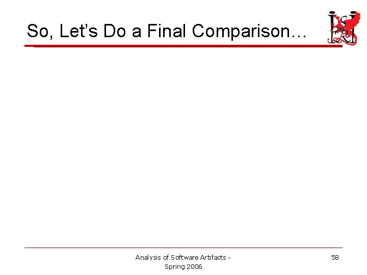 So, Let’s Do a Final Comparison… Analysis of Software Artifacts Spring 2006 58 So, Let’s Do a Final Comparison… Analysis of Software Artifacts Spring 2006 58
