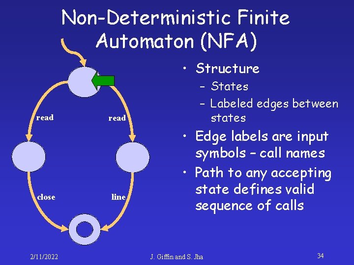 Non-Deterministic Finite Automaton (NFA) • Structure read close 2/11/2022 read line – States –