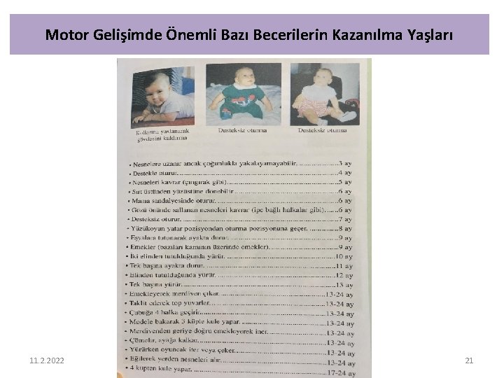 Motor Gelişimde Önemli Bazı Becerilerin Kazanılma Yaşları 11. 2. 2022 21 