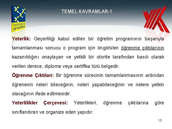 TEMEL KAVRAMLAR-1 Yeterlik: Geçerliliği kabul edilen bir öğretim programının başarıyla tamamlanması sonucu o program