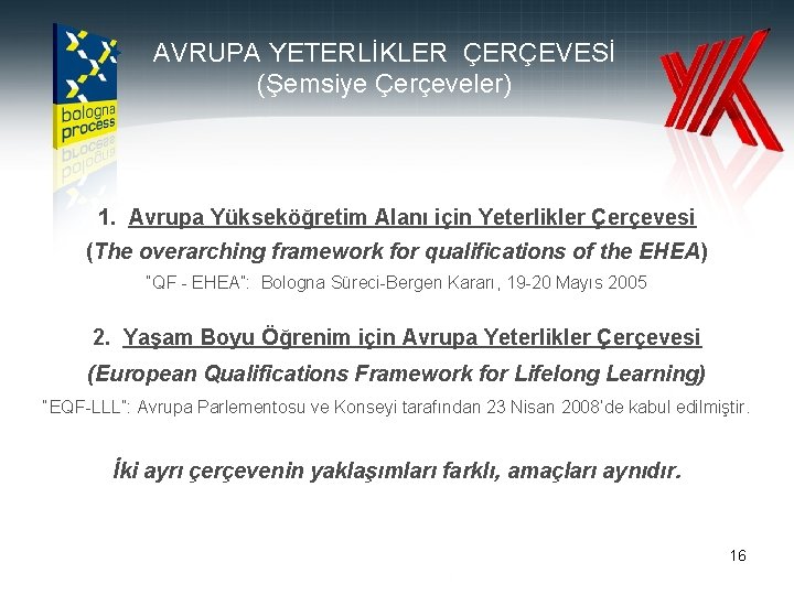 AVRUPA YETERLİKLER ÇERÇEVESİ (Şemsiye Çerçeveler) 1. Avrupa Yükseköğretim Alanı için Yeterlikler Çerçevesi (The overarching