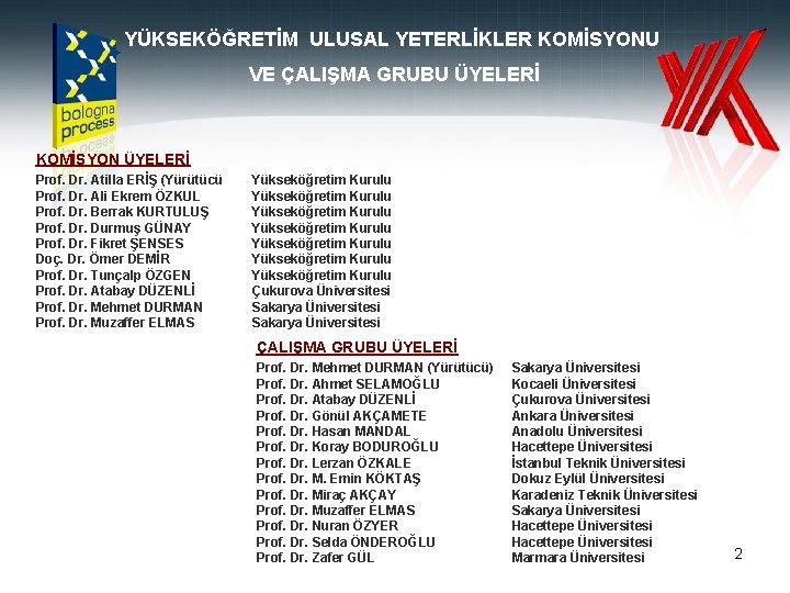 YÜKSEKÖĞRETİM ULUSAL YETERLİKLER KOMİSYONU VE ÇALIŞMA GRUBU ÜYELERİ KOMİSYON ÜYELERİ Prof. Dr. Atilla ERİŞ