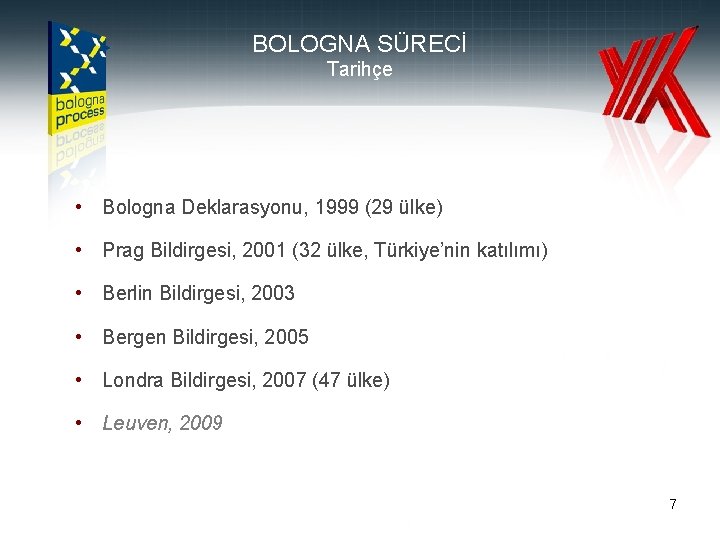 BOLOGNA SÜRECİ Tarihçe • Bologna Deklarasyonu, 1999 (29 ülke) • Prag Bildirgesi, 2001 (32