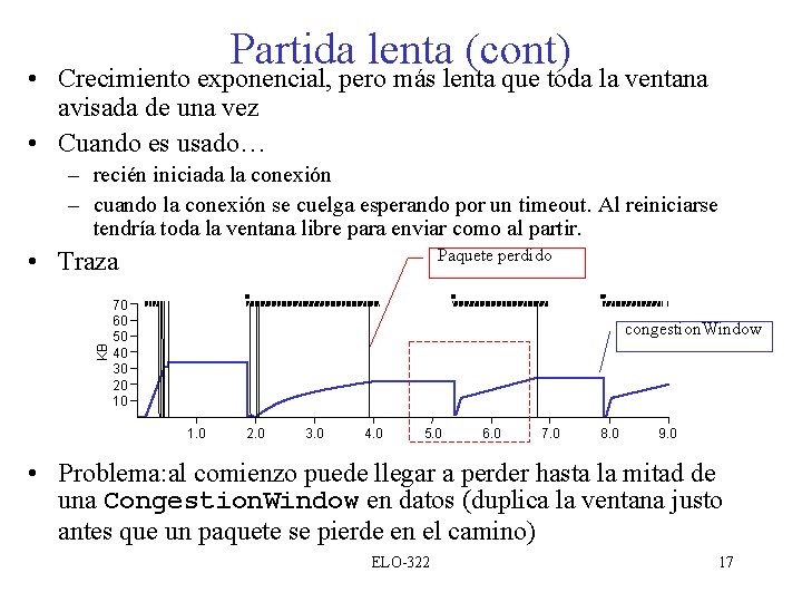 Partida lenta (cont) • Crecimiento exponencial, pero más lenta que toda la ventana avisada