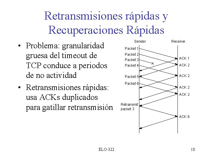 Retransmisiones rápidas y Recuperaciones Rápidas • Problema: granularidad gruesa del timeout de TCP conduce