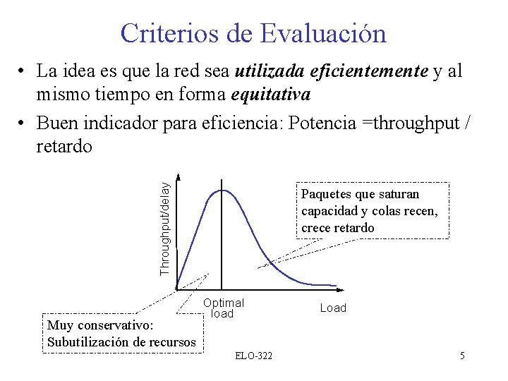 Criterios de Evaluación Throughput/delay • La idea es que la red sea utilizada eficientemente
