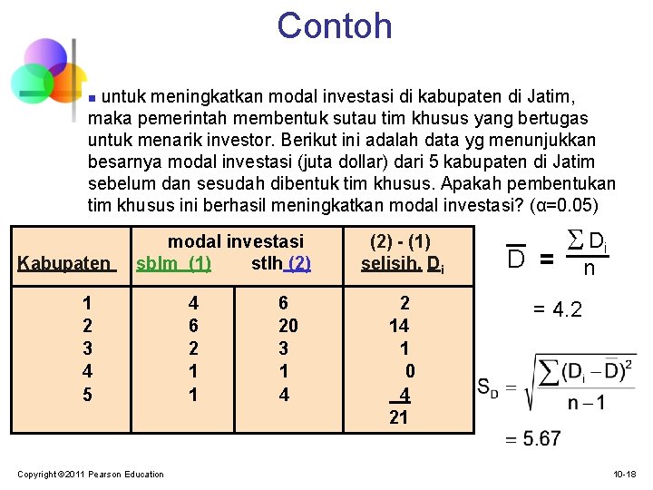 Contoh untuk meningkatkan modal investasi di kabupaten di Jatim, maka pemerintah membentuk sutau tim