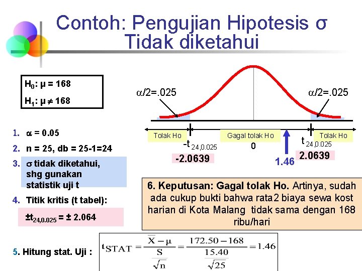 Contoh: Pengujian Hipotesis σ Tidak diketahui H 0: μ = 168 H 1: μ