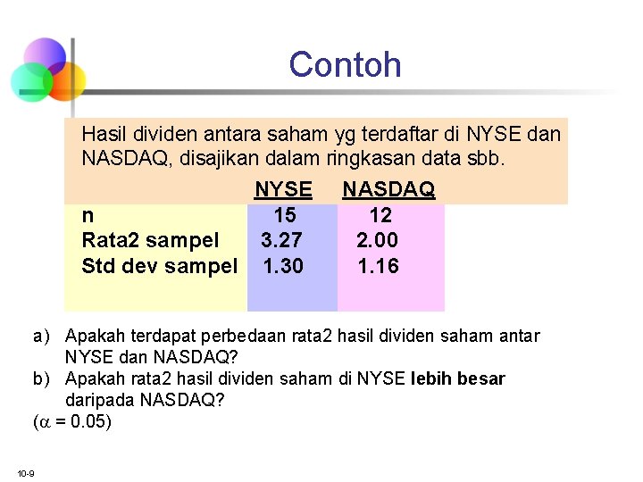 Contoh Hasil dividen antara saham yg terdaftar di NYSE dan NASDAQ, disajikan dalam ringkasan
