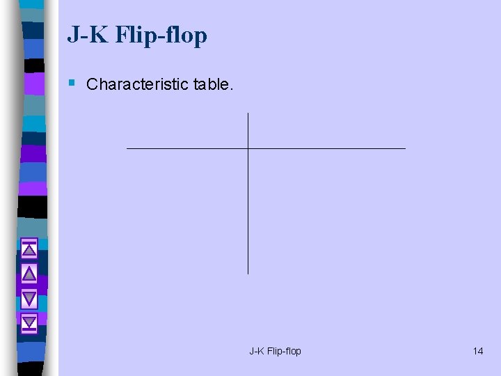 J-K Flip-flop § Characteristic table. J-K Flip-flop 14 J-K Flip-flop § Characteristic table. J-K Flip-flop 14