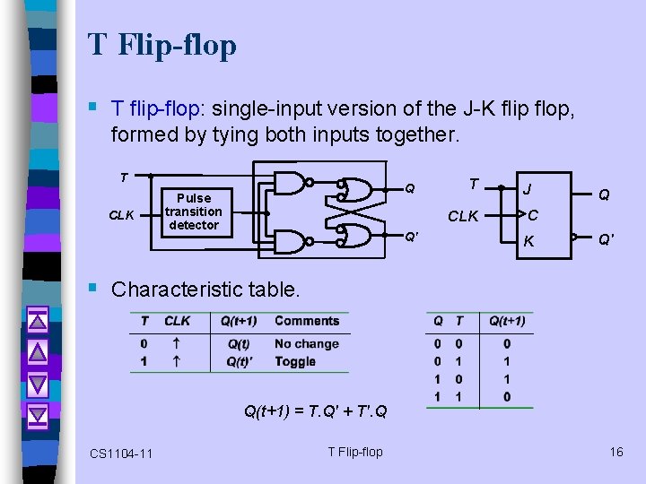 T Flip-flop § T flip-flop: single-input version of the J-K flip flop, formed by T Flip-flop § T flip-flop: single-input version of the J-K flip flop, formed by