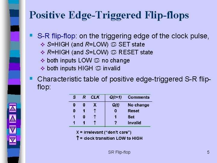 Positive Edge-Triggered Flip-flops § S-R flip-flop: on the triggering edge of the clock pulse, Positive Edge-Triggered Flip-flops § S-R flip-flop: on the triggering edge of the clock pulse,