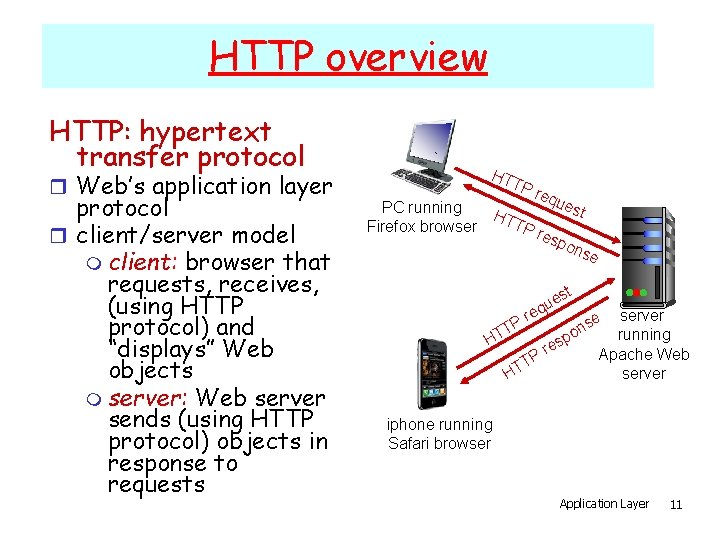 HTTP overview HTTP: hypertext transfer protocol r Web’s application layer protocol r client/server model