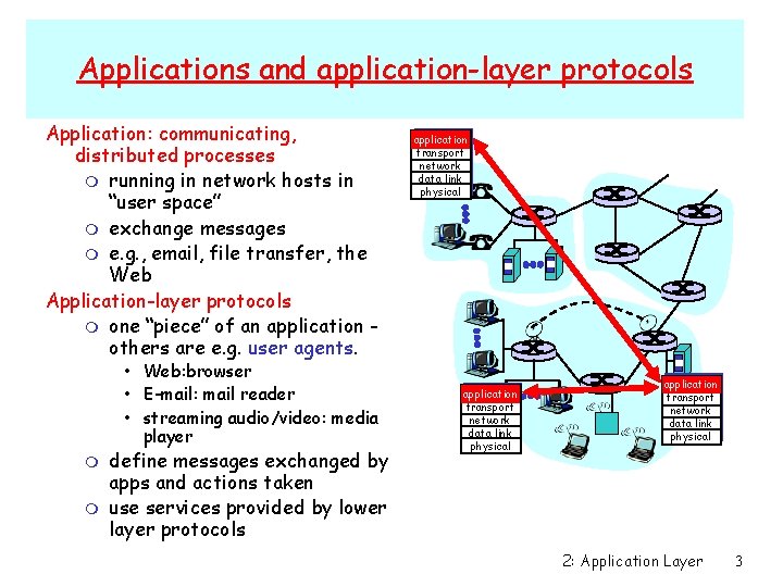 Applications and application-layer protocols Application: communicating, distributed processes m running in network hosts in