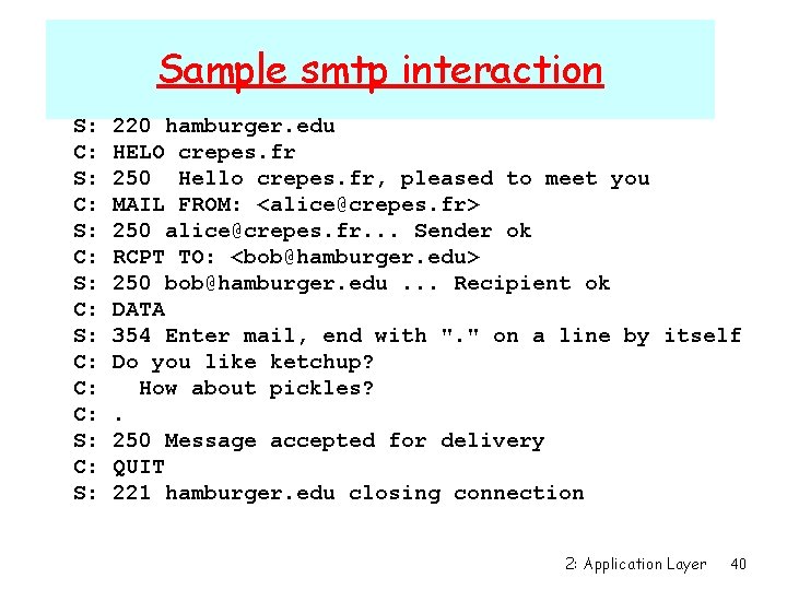 Sample smtp interaction S: C: S: C: C: C: S: 220 hamburger. edu HELO