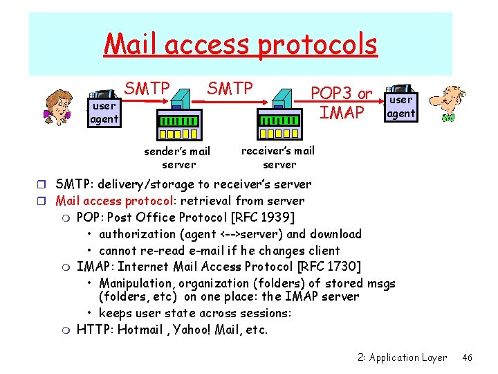 Mail access protocols user agent SMTP sender’s mail server POP 3 or IMAP user