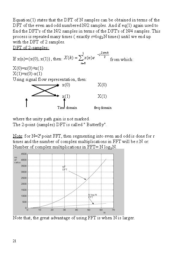Equation(1) states that the DFT of N samples can be obtained in terms of