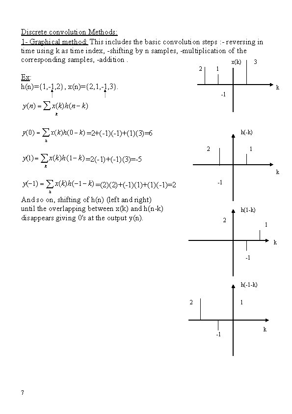 Discrete convolution Methods: 1 - Graphical method: This includes the basic convolution steps :