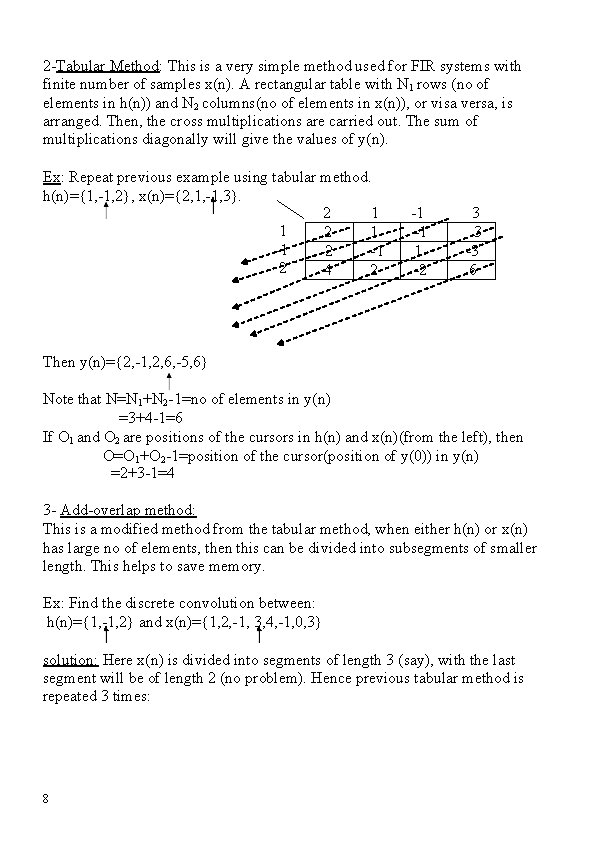 2 -Tabular Method: This is a very simple method used for FIR systems with