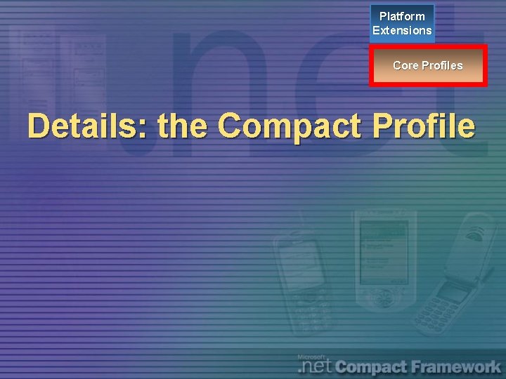 Platform Extensions Core Profiles Details: the Compact Profile 