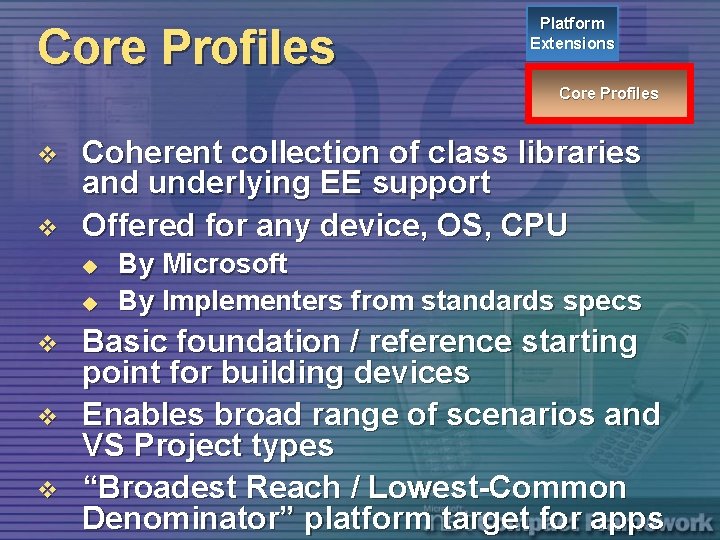 Core Profiles Platform Extensions Core Profiles v v Coherent collection of class libraries and