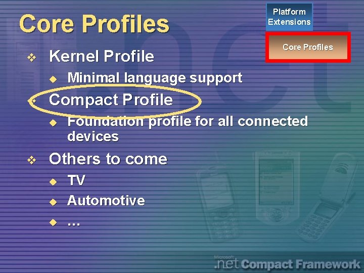 Core Profiles v Kernel Profile u v Core Profiles Minimal language support Compact Profile