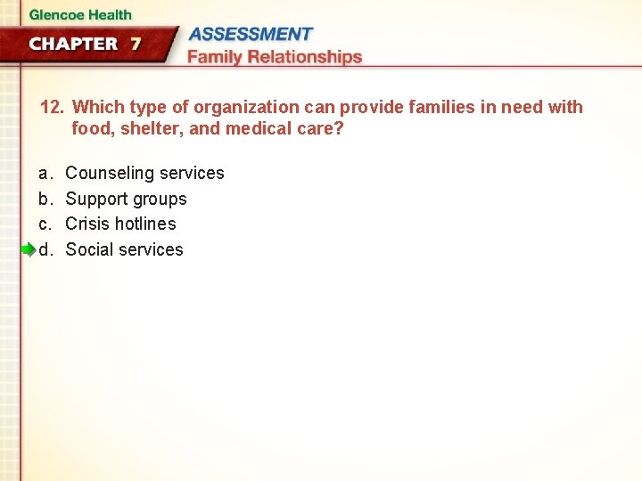12. Which type of organization can provide families in need with food, shelter, and