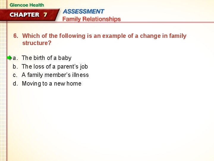 6. Which of the following is an example of a change in family structure?