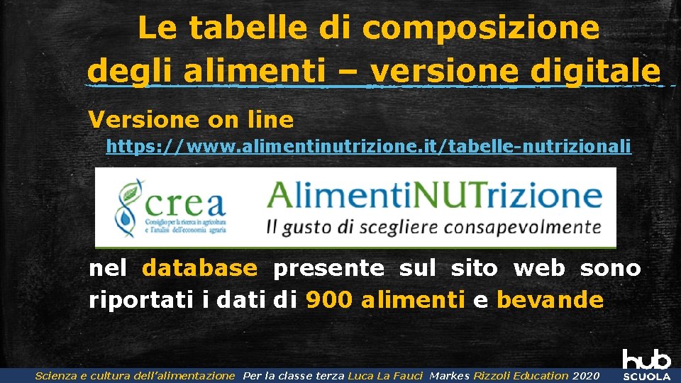 Le tabelle di composizione degli alimenti – versione digitale Versione on line https: //www.