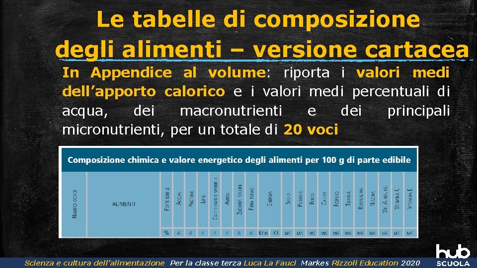 Le tabelle di composizione degli alimenti – versione cartacea In Appendice al volume: riporta