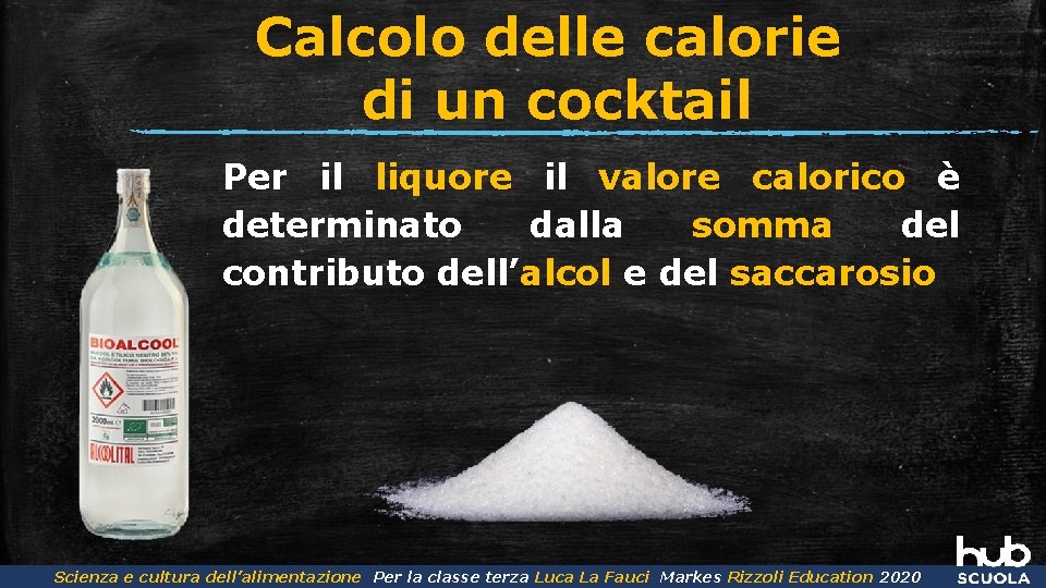 Calcolo delle calorie di un cocktail Per il liquore il valore calorico è determinato