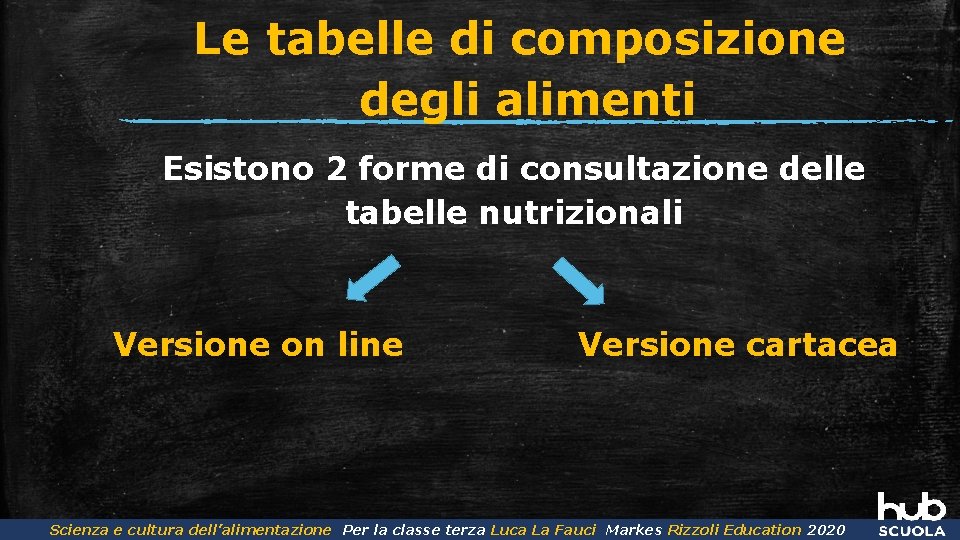 Le tabelle di composizione degli alimenti Esistono 2 forme di consultazione delle tabelle nutrizionali