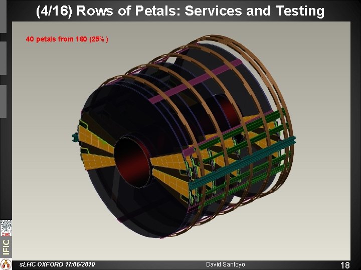 (4/16) Rows of Petals: Services and Testing 40 petals from 160 (25%) s. LHC