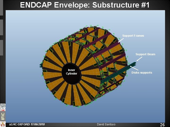 ENDCAP Envelope: Substructure #1 Support Frames Support Beam Inner Cylinder s. LHC OXFORD 17/06/2010