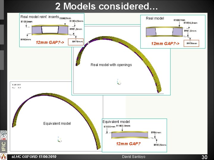 2 Models considered… Real model reinf. inserts Real model 12 mm GAP? -> Real