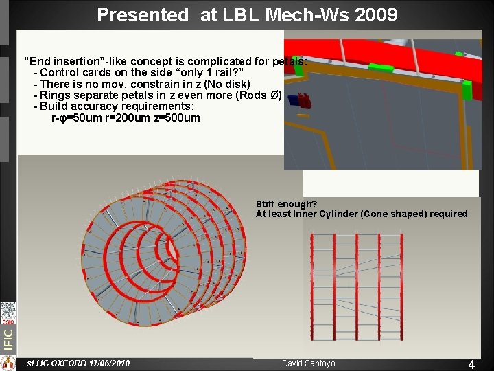 Presented at LBL Mech-Ws 2009 ”End insertion”-like concept is complicated for petals: - Control