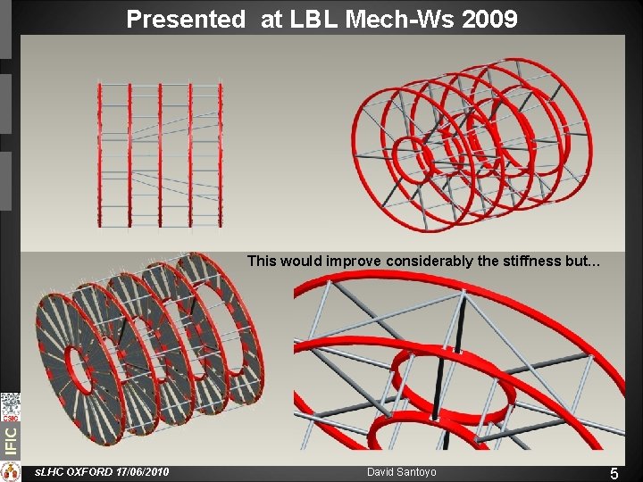 Presented at LBL Mech-Ws 2009 This would improve considerably the stiffness but… s. LHC