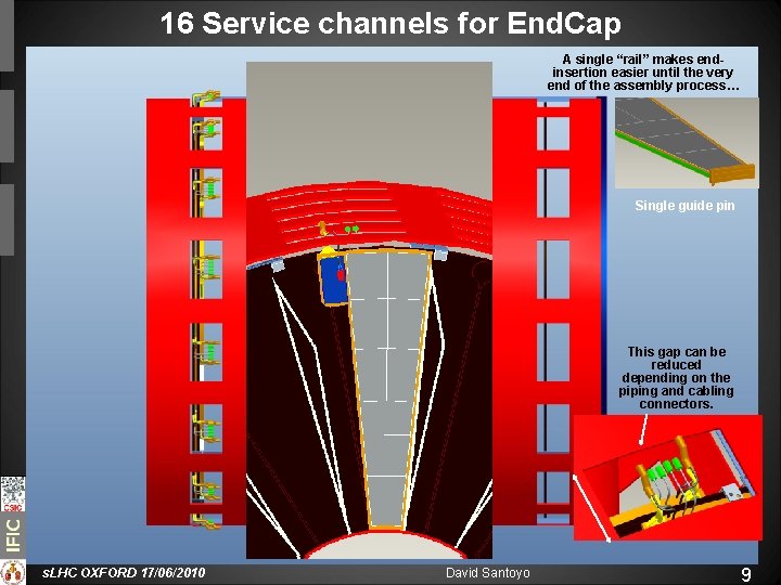 16 Service channels for End. Cap A single “rail” makes endinsertion easier until the