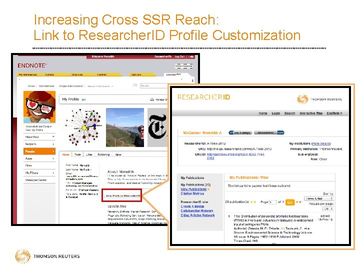 Increasing Cross SSR Reach: Link to Researcher. ID Profile Customization 