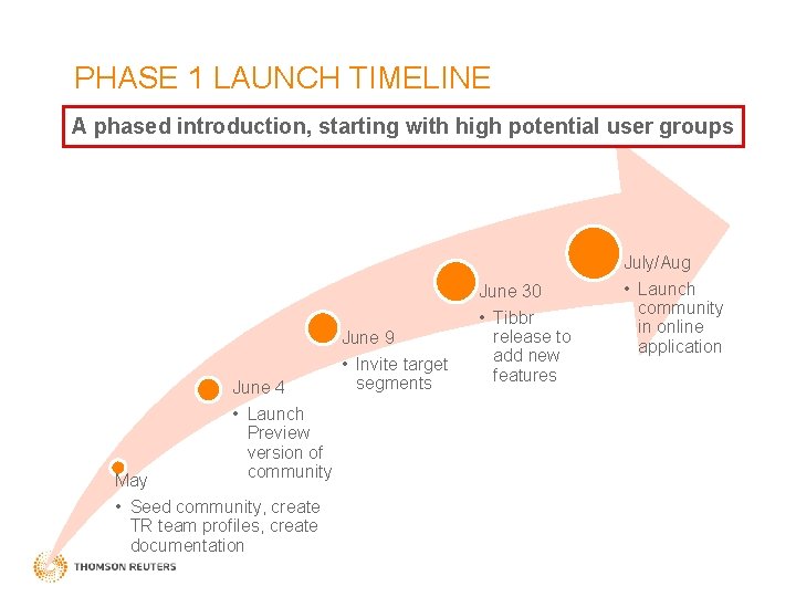 PHASE 1 LAUNCH TIMELINE A phased introduction, starting with high potential user groups July/Aug